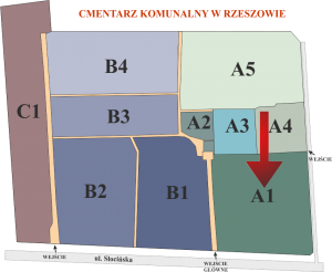 Brak mapy sektorowej