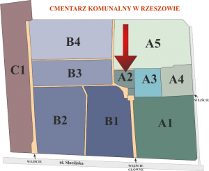 Brak mapy sektorowej