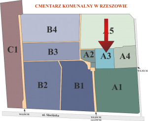 Brak mapy sektorowej