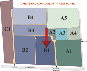 Brak mapy sektorowej