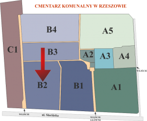 Brak mapy sektorowej