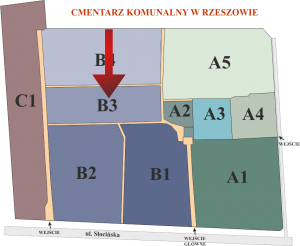 Brak mapy sektorowej