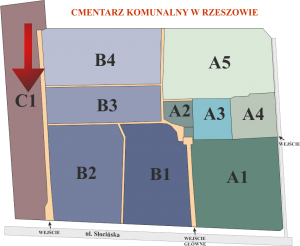 Brak mapy sektorowej