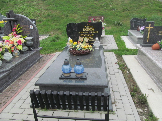 Grób WANDA DOROSZ