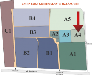 Brak mapy sektorowej