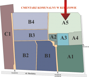 Brak mapy sektorowej